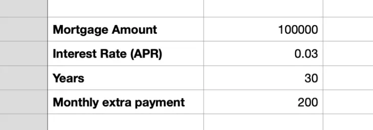 early payoff mortgage calculator